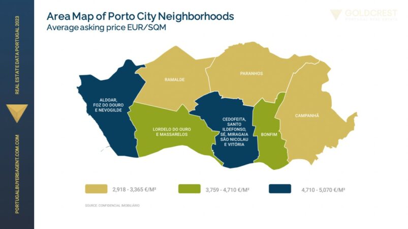 Area Map of Porto City Neighborhoods