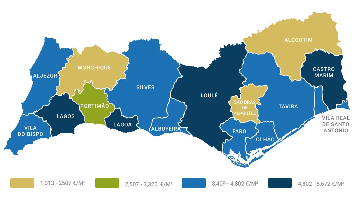 algarve-real-estate-market-map-2025