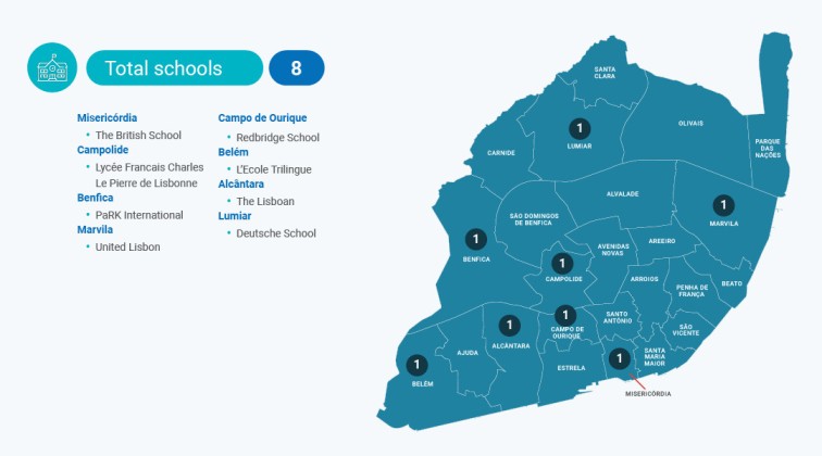 Locations-of-International-Schools-in-Lisbon-Neighborhoods